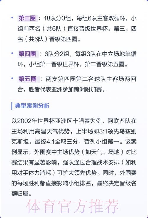 世界杯外围哪个好热门