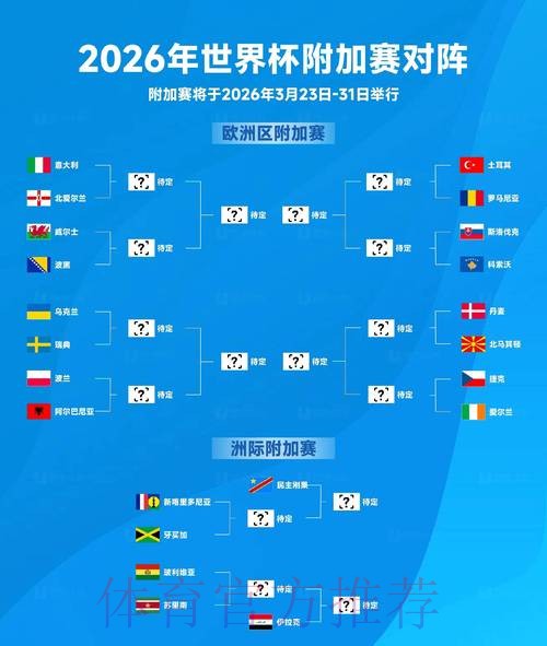 全面解析世界杯盘口最新全站趋势