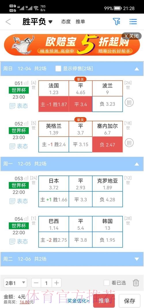 深入解析：世界杯盘口免费热门趋势分析